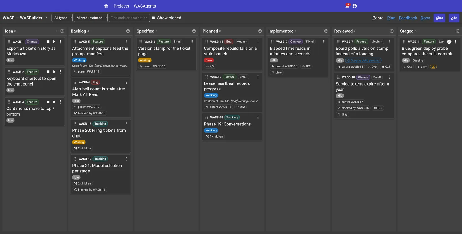The WASBuilder board: columns from Idea to Staged, with ticket cards showing type, size, status and the agent working on them
