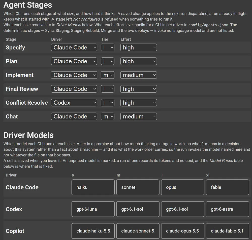 The Settings page: which coding agent, model size and effort runs each stage, and which model each size maps to for each coding agent